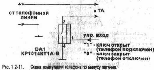 Схемы коммутации телефонных аппаратов