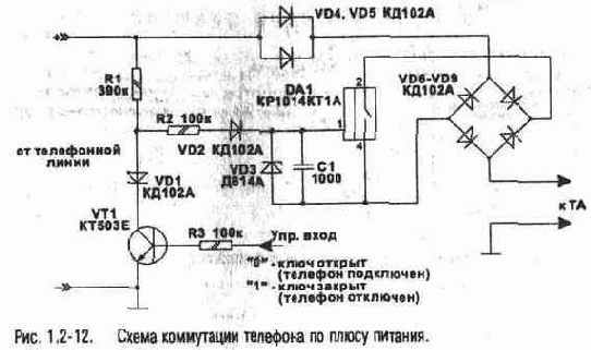 Схемы коммутации телефонных аппаратов