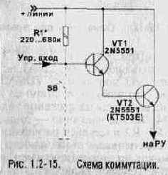 Схемы коммутации телефонных аппаратов