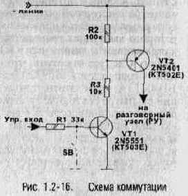 Схемы коммутации телефонных аппаратов