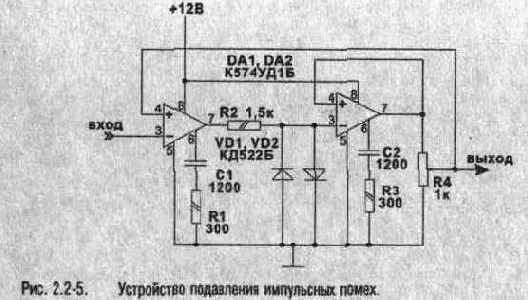 Устройство подавления импульсных помех