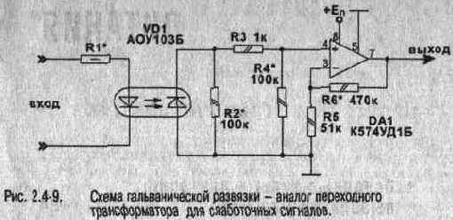 Устройство гальванической развязки — аналог переходного трансформатора для слаботочных сигналов