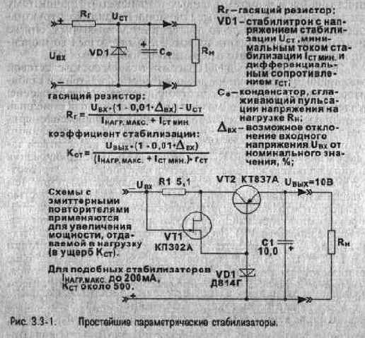 ЛИНЕЙНЫЕ ИСТОЧНИКИ ПИТАНИЯ