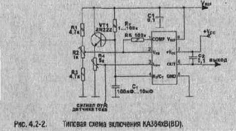 ИНТЕГРАЛЬНЫЕ МИКРОСХЕМЫ КОНТРОЛЛЕРОВ ШИРОТНО-ИМПУЛЬСНОЙ МОДУЛЯЦИИ
