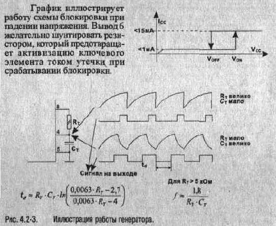 ИНТЕГРАЛЬНЫЕ МИКРОСХЕМЫ КОНТРОЛЛЕРОВ ШИРОТНО-ИМПУЛЬСНОЙ МОДУЛЯЦИИ