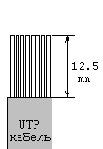   RJ-45  
