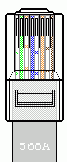   RJ-45  
