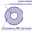 , , , 
