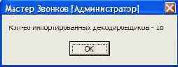 Мастер звонков. Руководство системного администратора