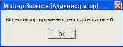 Мастер звонков. Руководство системного администратора