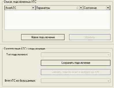 Мастер звонков. Руководство системного администратора