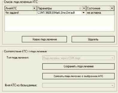 Мастер звонков. Руководство системного администратора