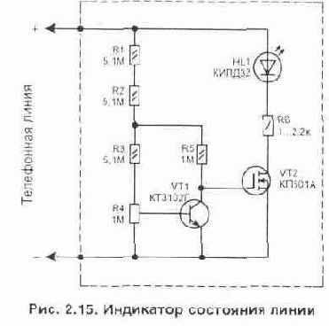 Индикатор занятой телефонной линии