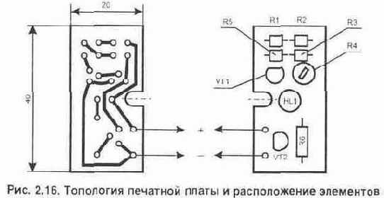 Индикатор занятой телефонной линии
