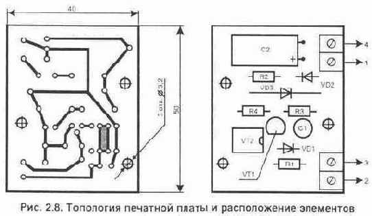 Автоматическая блокировка параллельного аппарата