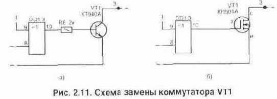 Селектор телефонных звонков