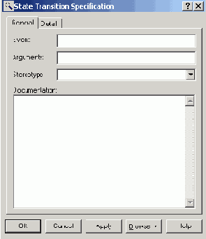     IBM Rational Rose 2003
