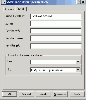     IBM Rational Rose 2003

