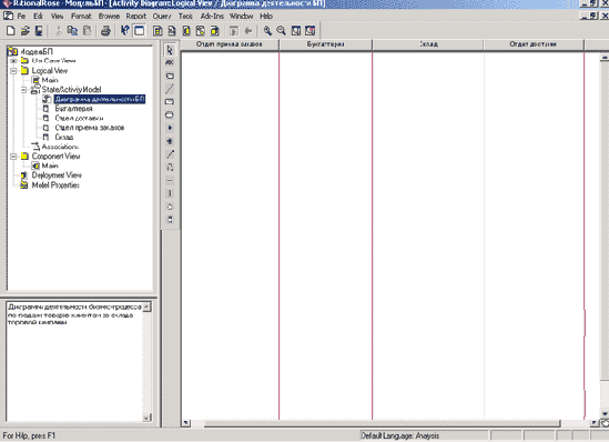     IBM Rational Rose 2003
