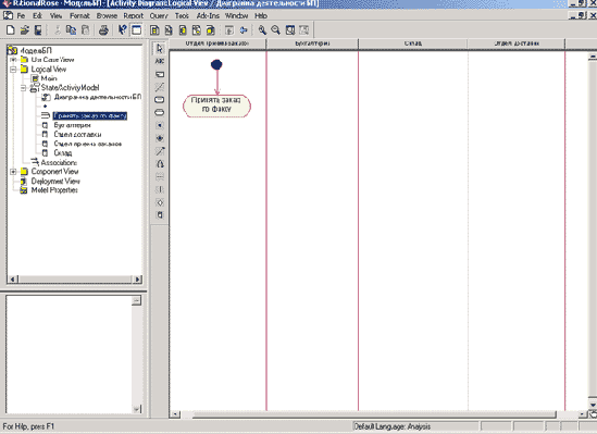     IBM Rational Rose 2003
