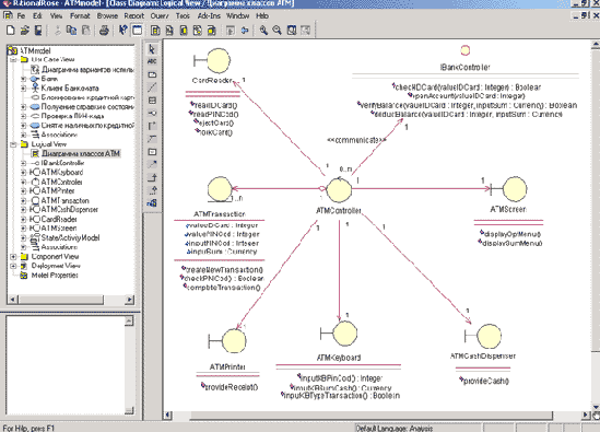     IBM Rational Rose 2003

