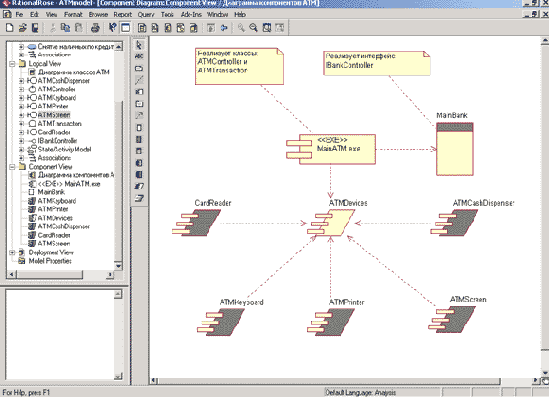    IBM Rational Rose 2003
