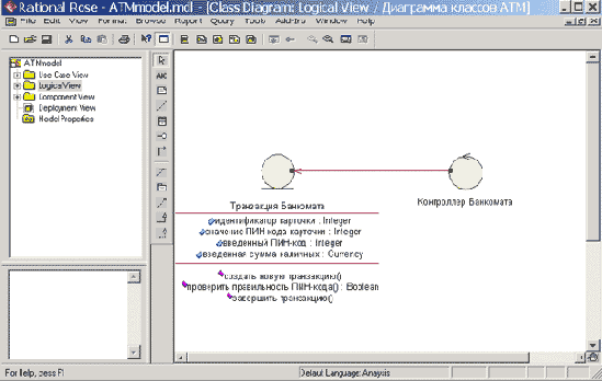     IBM Rational Rose 2003
