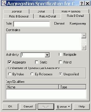     IBM Rational Rose 2003
