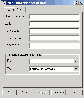     IBM Rational Rose 2003
