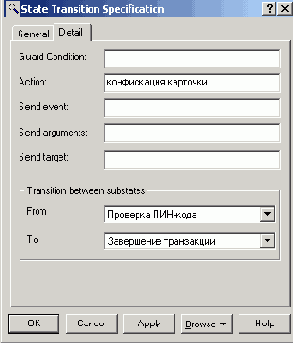     IBM Rational Rose 2003
