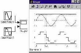    Simulink