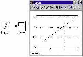    Simulink