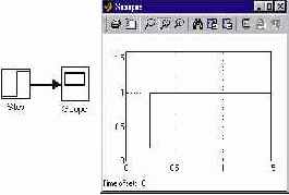    Simulink