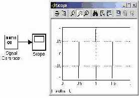    Simulink