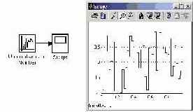    Simulink