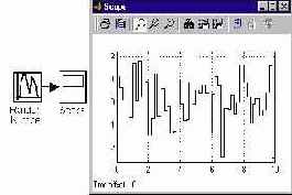   Simulink