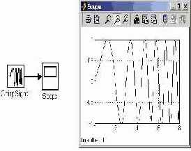    Simulink