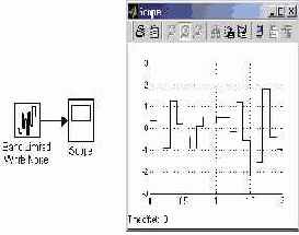    Simulink