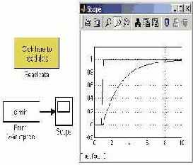    Simulink