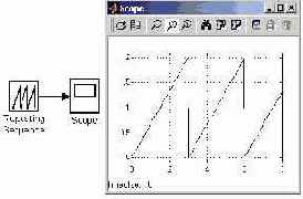    Simulink
