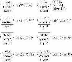    Simulink