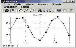    Simulink