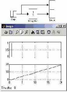    Simulink