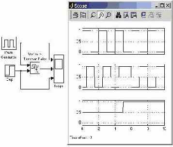    Simulink