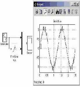    Simulink