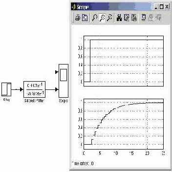    Simulink
