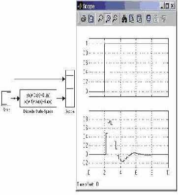    Simulink