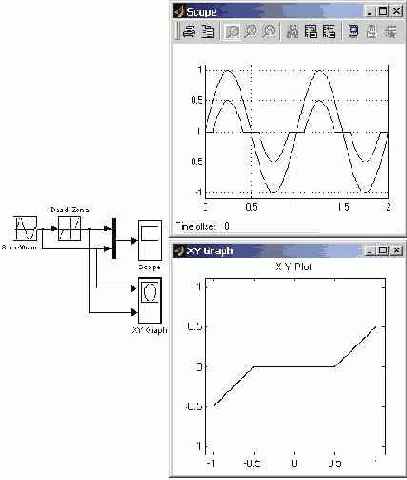    Simulink