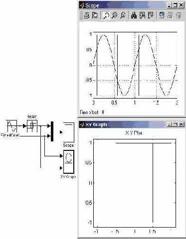    Simulink