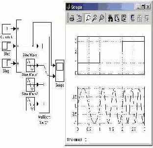    Simulink